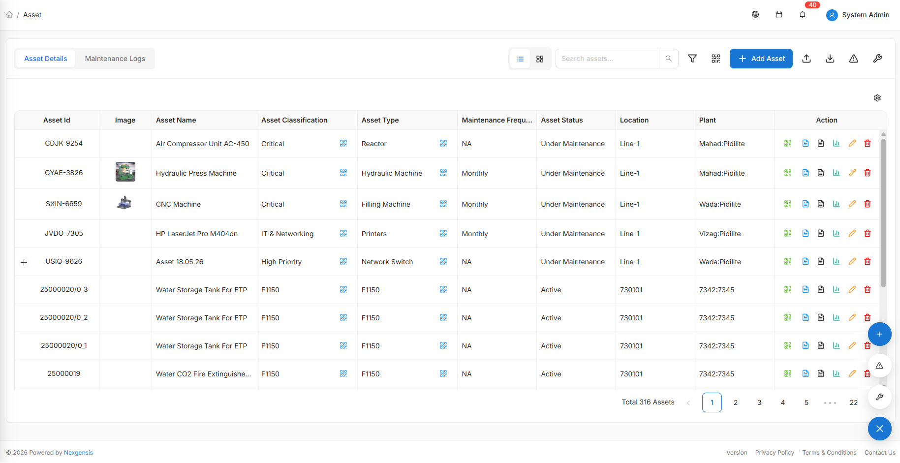 Enterprise Asset Management workspace in Nexgensis OPS IQ