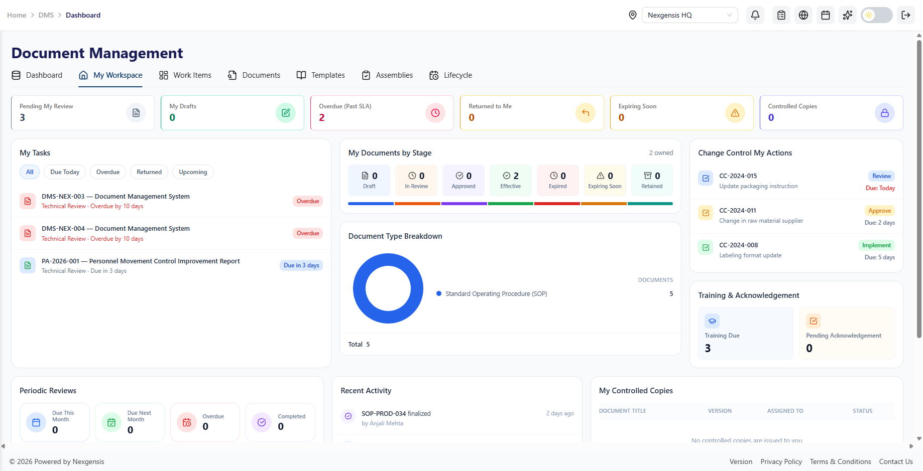 DMS workspace in Nexgensis OPS IQ